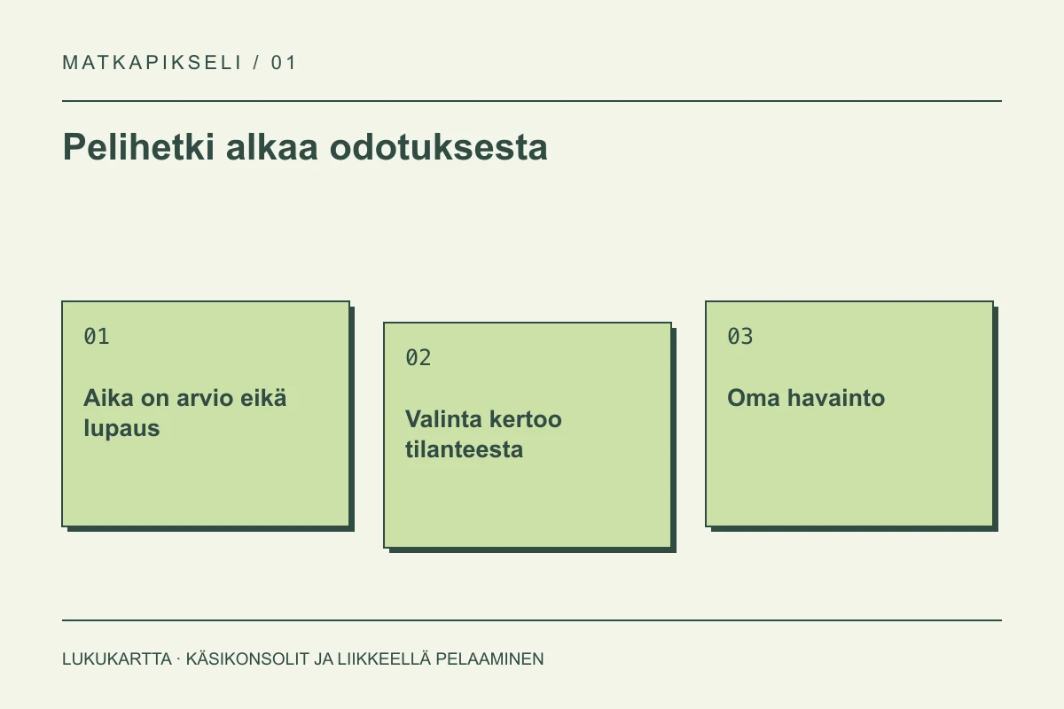 Lukukartta: Pelihetki alkaa odotuksesta. Aika on arvio eikä lupaus, Valinta kertoo tilanteesta, Oma havainto.