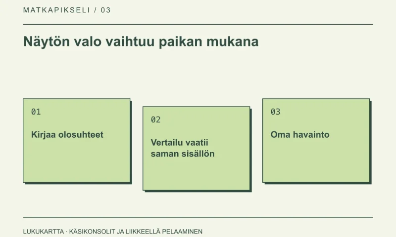 Lukukartta: Näytön valo vaihtuu paikan mukana. Kirjaa olosuhteet, Vertailu vaatii saman sisällön, Oma havainto.