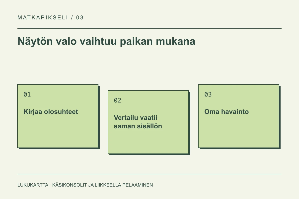 Lukukartta: Näytön valo vaihtuu paikan mukana. Kirjaa olosuhteet, Vertailu vaatii saman sisällön, Oma havainto.