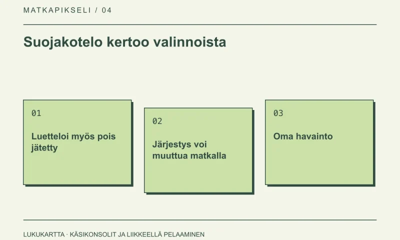 Lukukartta: Suojakotelo kertoo valinnoista. Luetteloi myös pois jätetty, Järjestys voi muuttua matkalla, Oma havainto.