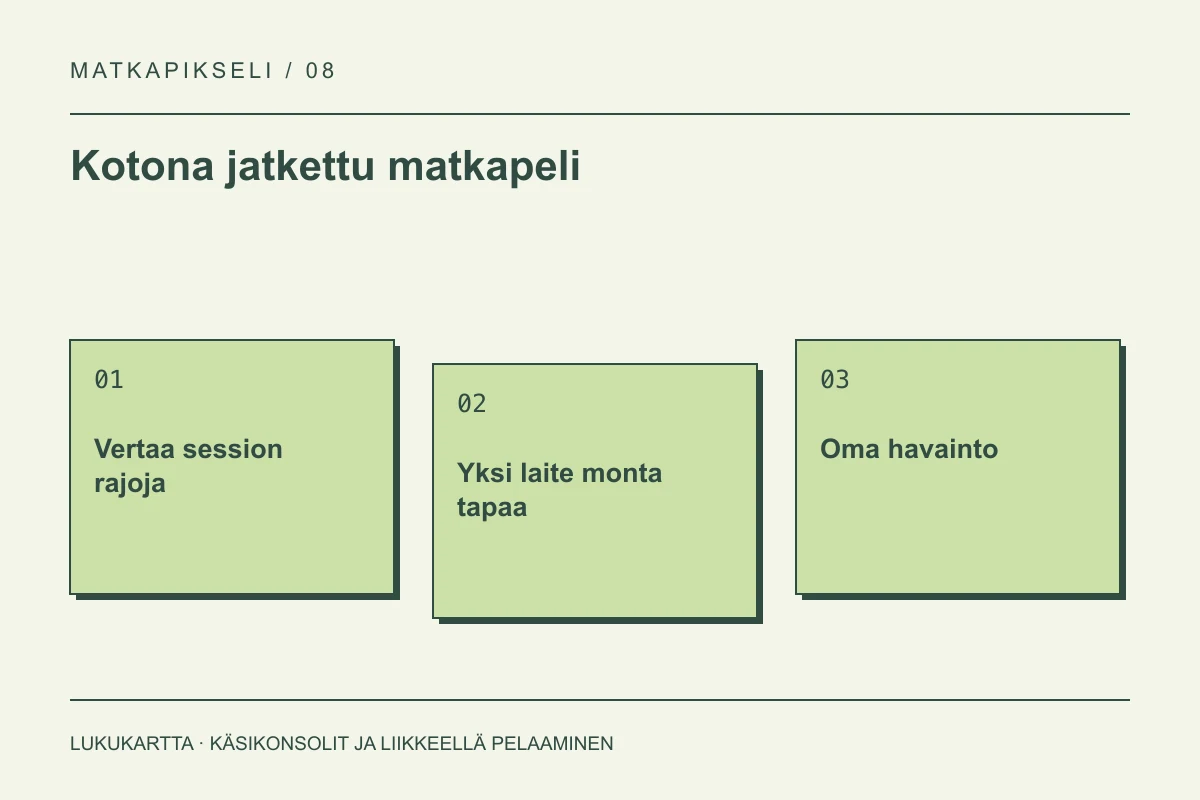 Lukukartta: Kotona jatkettu matkapeli. Vertaa session rajoja, Yksi laite monta tapaa, Oma havainto.