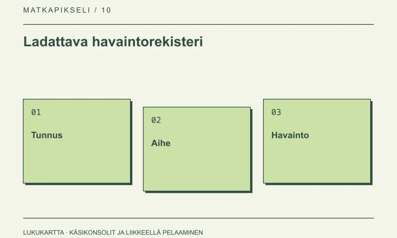Ladattava havaintorekisteri: Tunnus, Aihe, Havainto