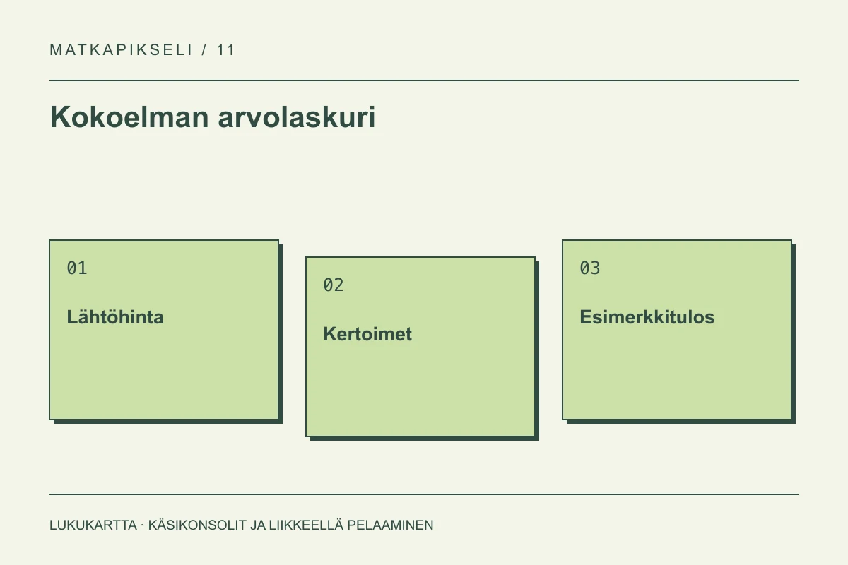Kokoelman arvolaskuri: Lähtöhinta, Kertoimet, Esimerkkitulos